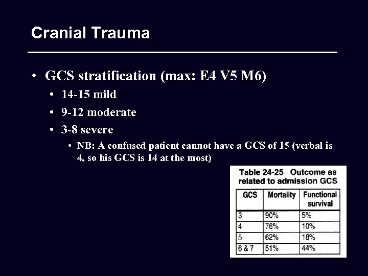 Cranial Trauma • GCS stratification (max: E 4 V 5 M 6) • 14
