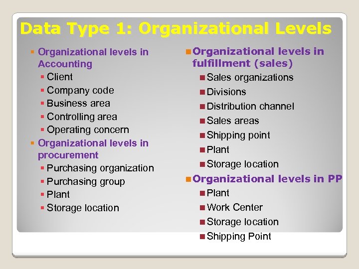 Data Type 1: Organizational Levels § Organizational levels in Accounting § Client § Company