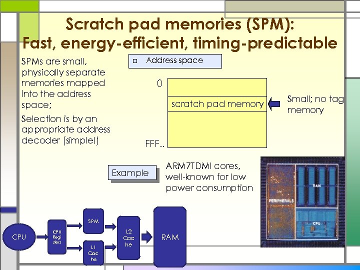 Scratch pad memories (SPM): Fast, energy-efficient, timing-predictable SPMs are small, physically separate memories mapped