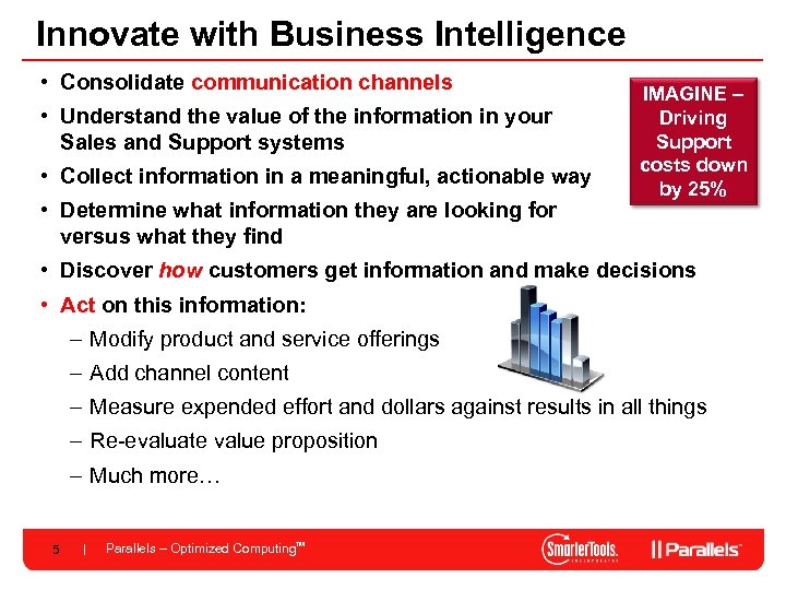 Innovate with Business Intelligence • Consolidate communication channels • Understand the value of the