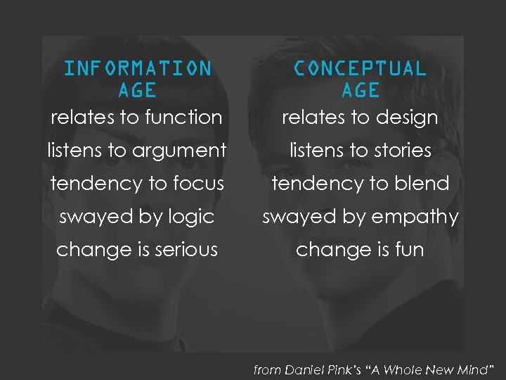 INFORMATION AGE CONCEPTUAL AGE relates to function relates to design listens to argument listens