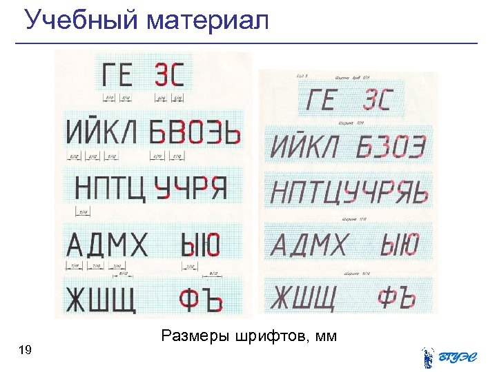 Учебный материал 19 Размеры шрифтов, мм 