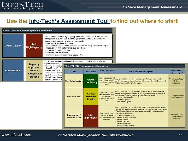 Service Management Assessment Use the Info-Tech’s Assessment Tool to find out where to start