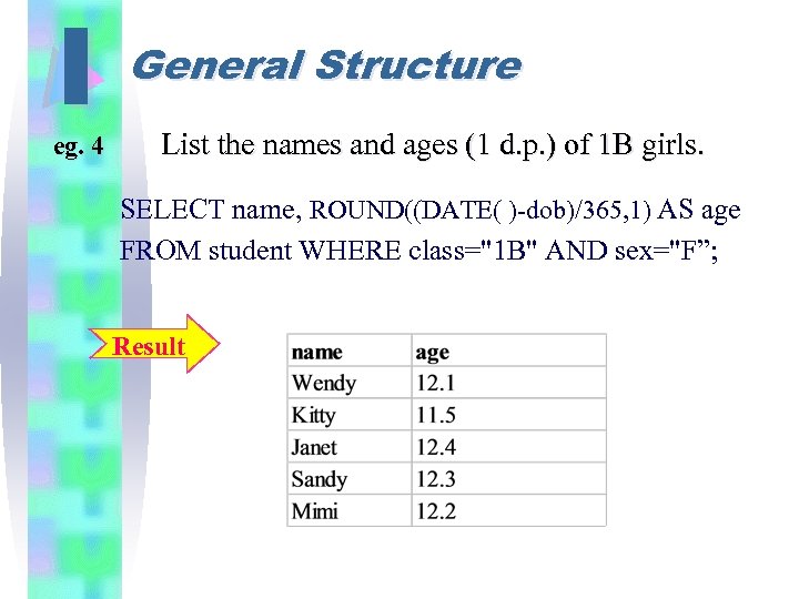 I eg. 4 General Structure List the names and ages (1 d. p. )