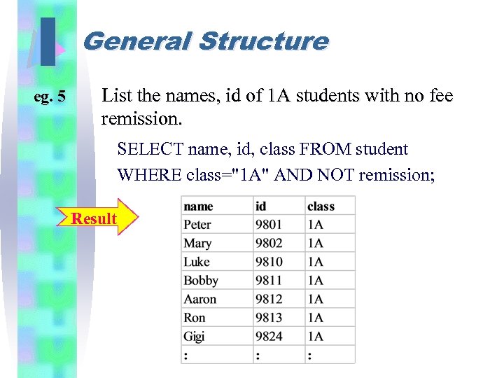 I eg. 5 General Structure List the names, id of 1 A students with