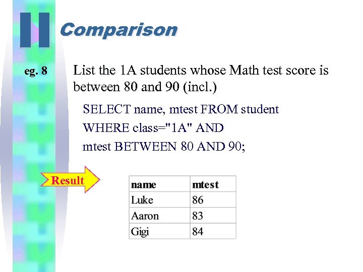 II eg. 8 Comparison List the 1 A students whose Math test score is