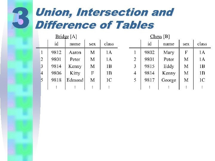 3 Union, Intersection and Difference of Tables 