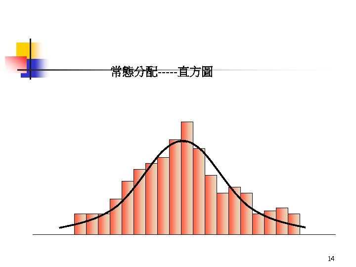 常態分配-----直方圖 14 