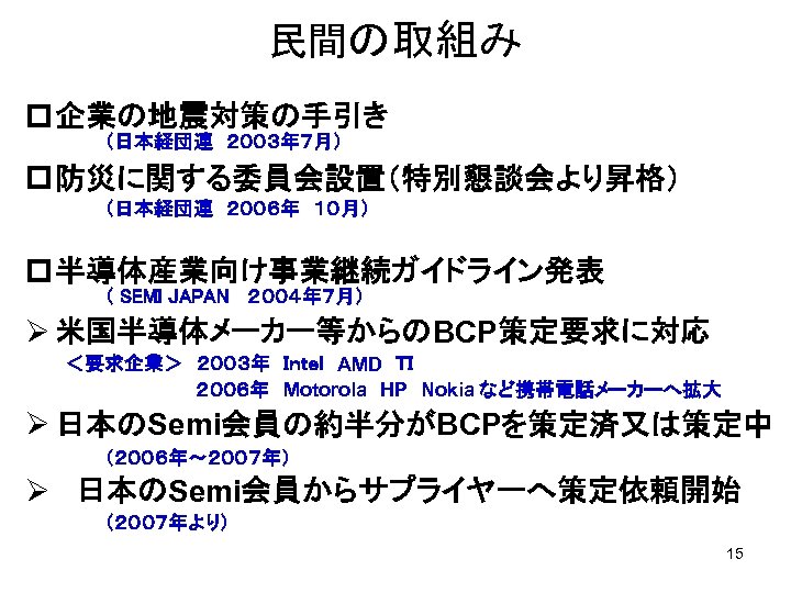 民間の取組み p 企業の地震対策の手引き （日本経団連　２００３年７月） p 防災に関する委員会設置（特別懇談会より昇格） 　　　 （日本経団連　２００６年　１０月） p 半導体産業向け事業継続ガイドライン発表 　　　 （ SEMI JAPAN