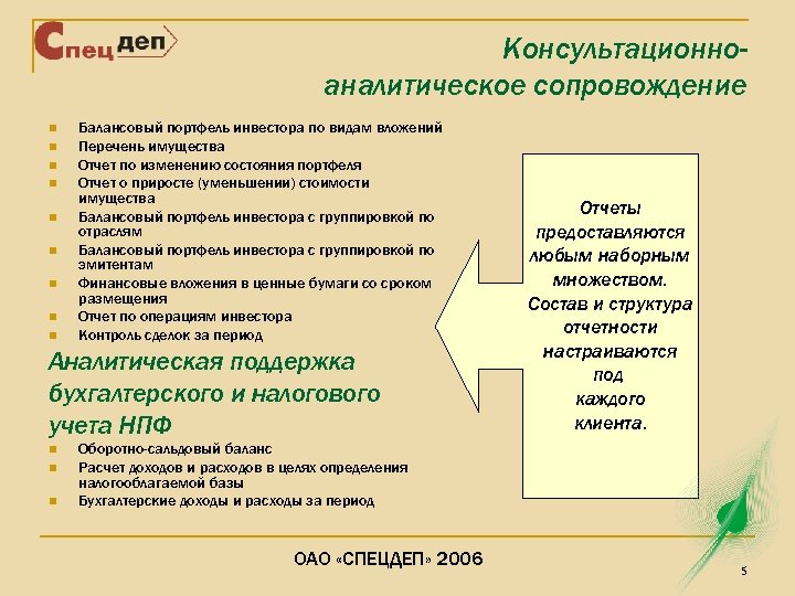 Консультационноаналитическое сопровождение n n n n n Балансовый портфель инвестора по видам вложений Перечень
