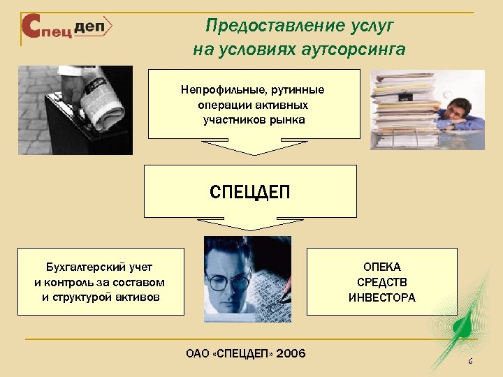 Предоставление услуг на условиях аутсорсинга Непрофильные, рутинные операции активных участников рынка СПЕЦДЕП Бухгалтерский учет