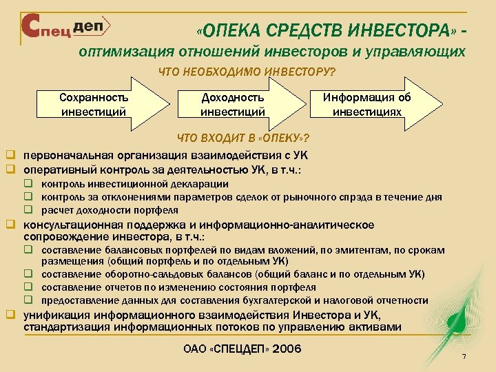  «ОПЕКА СРЕДСТВ ИНВЕСТОРА» оптимизация отношений инвесторов и управляющих ЧТО НЕОБХОДИМО ИНВЕСТОРУ? Сохранность инвестиций