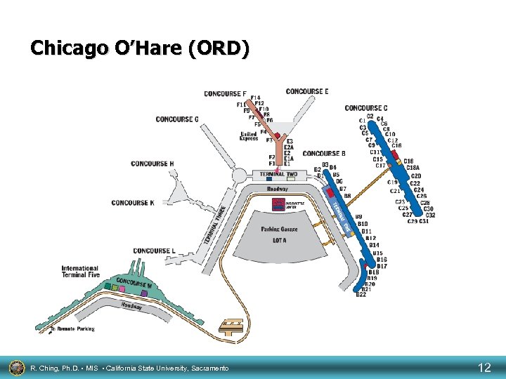 Chicago O’Hare (ORD) R. Ching, Ph. D. • MIS • California State University, Sacramento