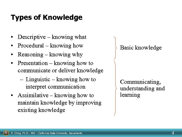 Types of Knowledge • • Descriptive – knowing what Procedural – knowing how Reasoning