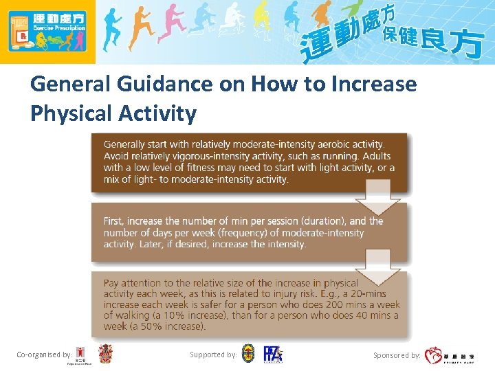 General Guidance on How to Increase Physical Activity Co-organised by: Supported by: Sponsored by:
