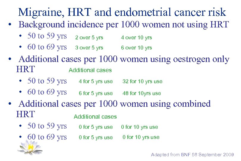 Migraine, HRT and endometrial cancer risk • Background incidence per 1000 women not using