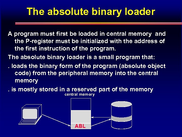 The absolute binary loader A program must first be loaded in central memory and