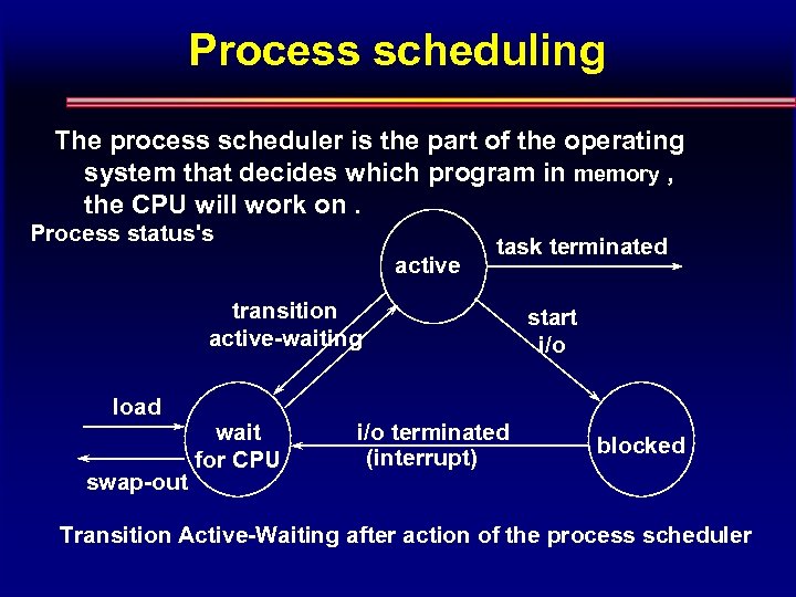 Process scheduling The process scheduler is the part of the operating system that decides