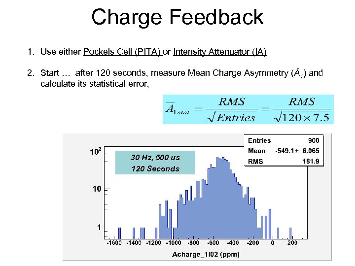 Charge Feedback 1. Use either Pockels Cell (PITA) or Intensity Attenuator (IA) 2. Start