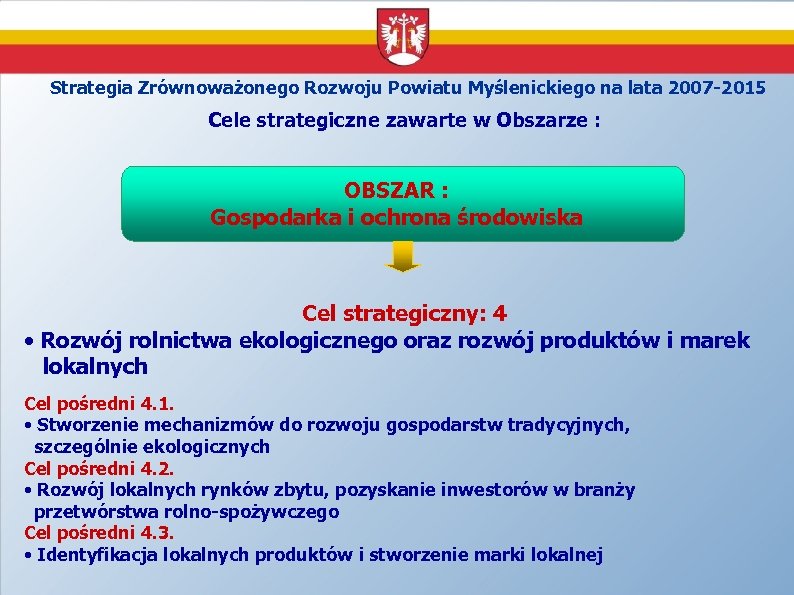 Strategia Zrównoważonego Rozwoju Powiatu Myślenickiego na lata 2007 -2015 Cele strategiczne zawarte w Obszarze