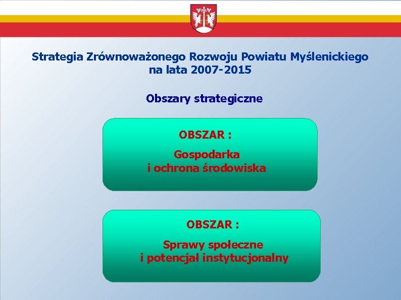 Strategia Zrównoważonego Rozwoju Powiatu Myślenickiego na lata 2007 -2015 Obszary strategiczne OBSZAR : Gospodarka