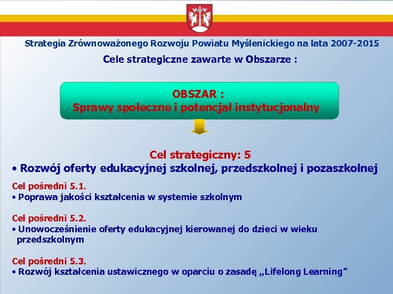 Strategia Zrównoważonego Rozwoju Powiatu Myślenickiego na lata 2007 -2015 Cele strategiczne zawarte w Obszarze