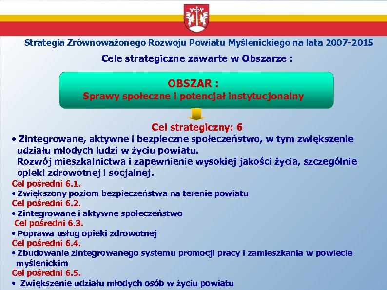 Strategia Zrównoważonego Rozwoju Powiatu Myślenickiego na lata 2007 -2015 Cele strategiczne zawarte w Obszarze