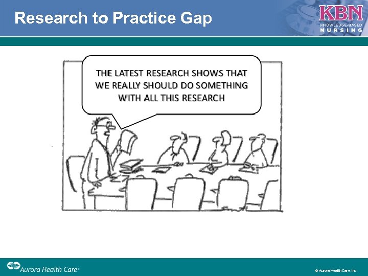 Research to Practice Gap © Aurora Health Care, Inc. 