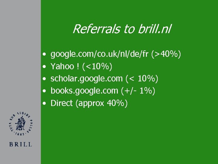 Referrals to brill. nl • • • google. com/co. uk/nl/de/fr (>40%) Yahoo ! (<10%)