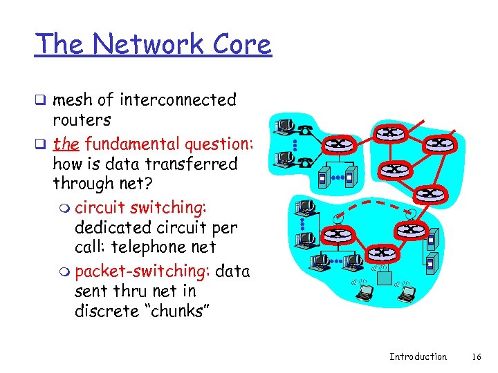 The Network Core q mesh of interconnected routers q the fundamental question: how is