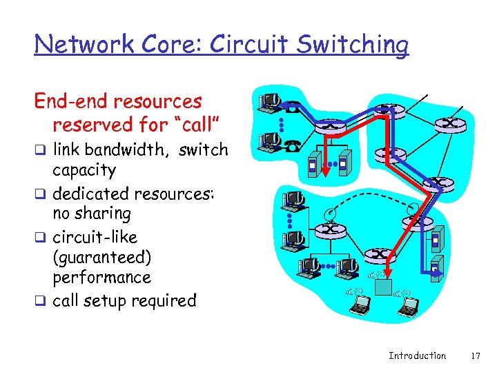 Network Core: Circuit Switching End-end resources reserved for “call” q link bandwidth, switch capacity