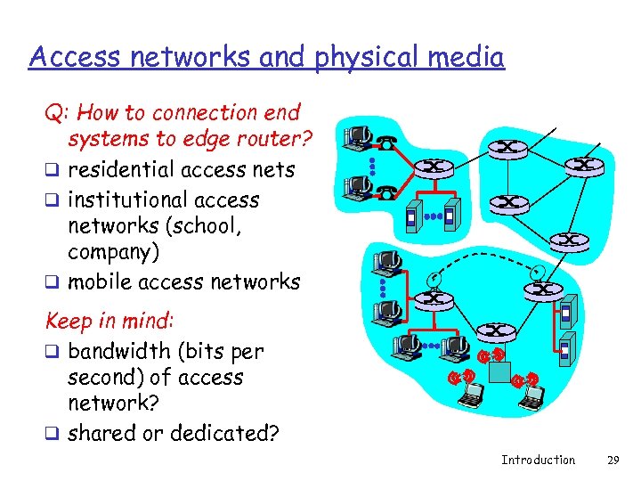 Access networks and physical media Q: How to connection end systems to edge router?