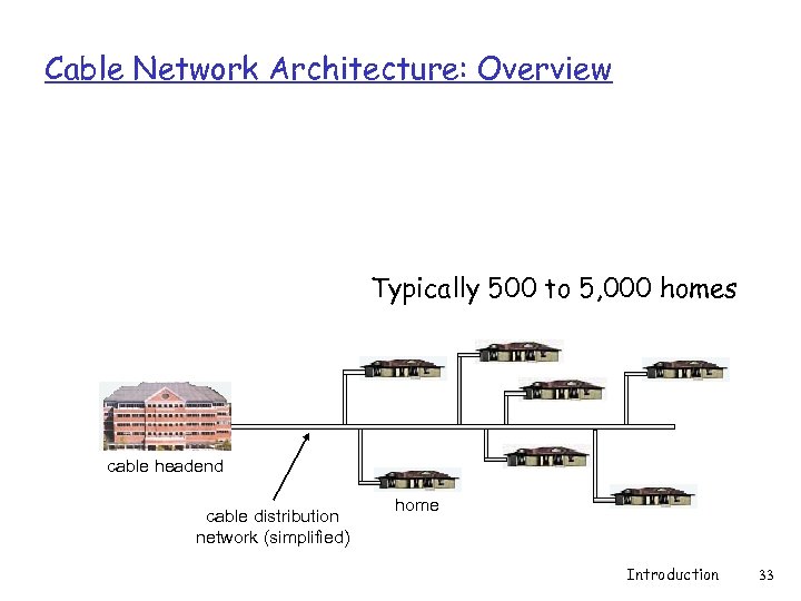 Cable Network Architecture: Overview Typically 500 to 5, 000 homes cable headend cable distribution