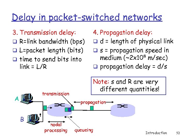 Delay in packet-switched networks 3. Transmission delay: q R=link bandwidth (bps) q L=packet length