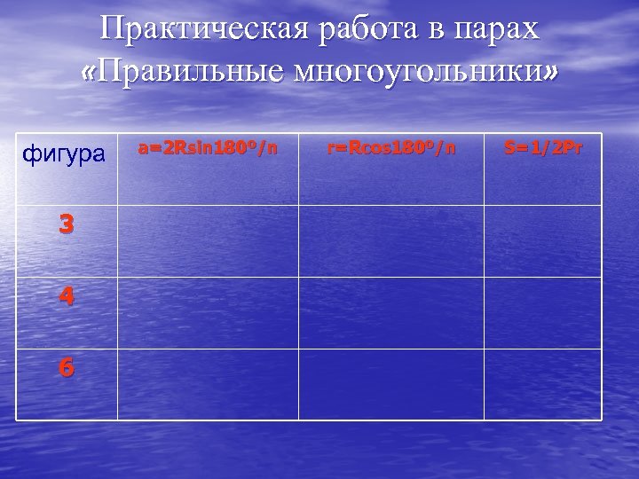 Практическая работа в парах «Правильные многоугольники» фигура 3 4 6 а=2 Rsin 180º/n r=Rcos