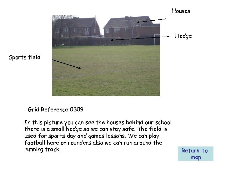 Houses Hedge Sports field Grid Reference 0309 In this picture you can see the