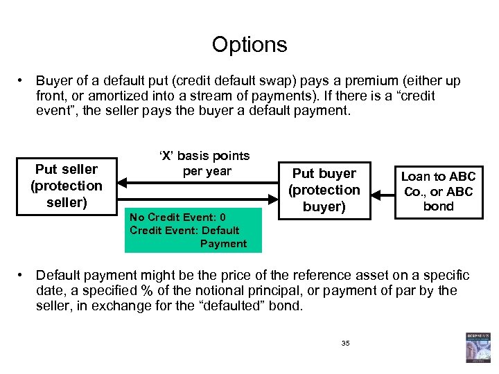 Options • Buyer of a default put (credit default swap) pays a premium (either