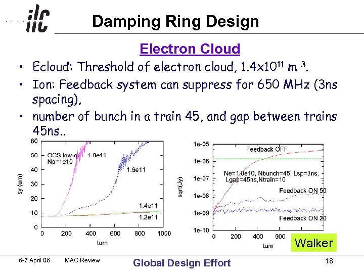 Damping Ring Design Electron Cloud • Ecloud: Threshold of electron cloud, 1. 4 x