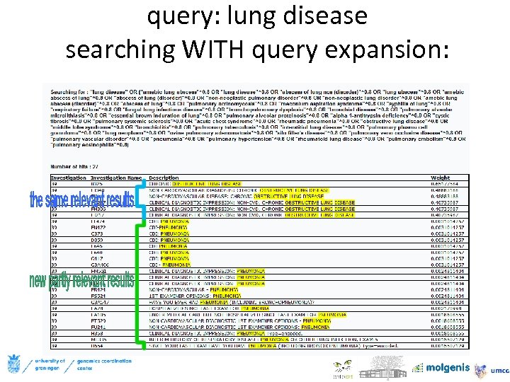 query: lung disease searching WITH query expansion: 