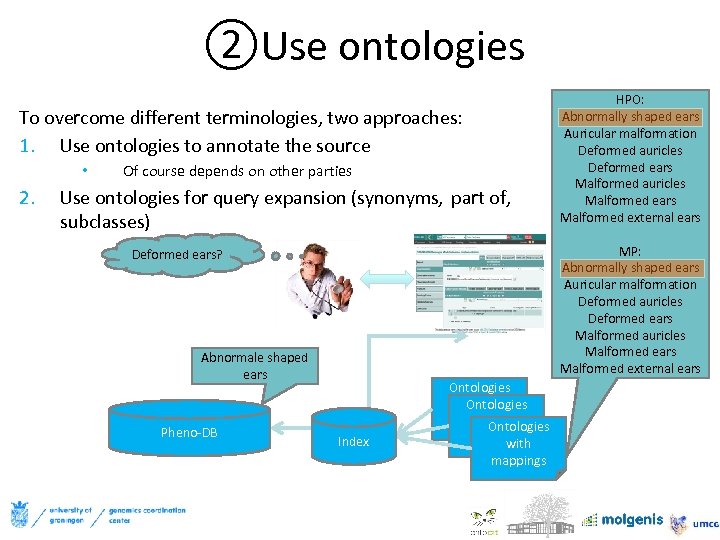 ②Use ontologies To overcome different terminologies, two approaches: 1. Use ontologies to annotate the