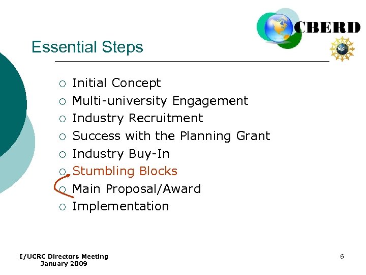Essential Steps ¡ ¡ ¡ ¡ Initial Concept Multi-university Engagement Industry Recruitment Success with
