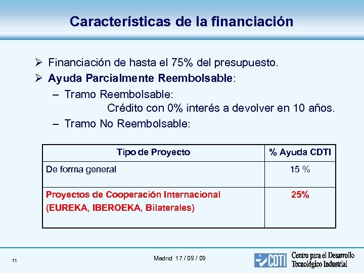 Características de la financiación Ø Financiación de hasta el 75% del presupuesto. Ø Ayuda