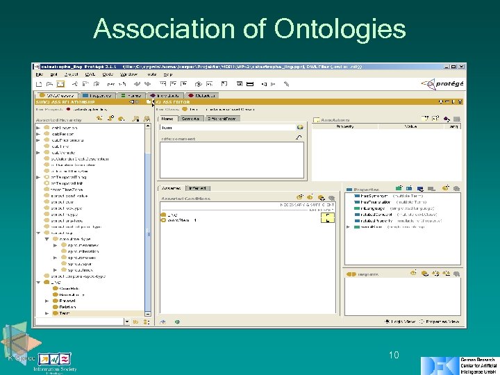 Association of Ontologies 10 