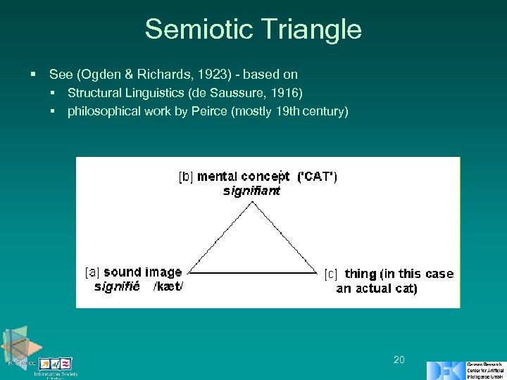 Semiotic Triangle § See (Ogden & Richards, 1923) - based on § Structural Linguistics