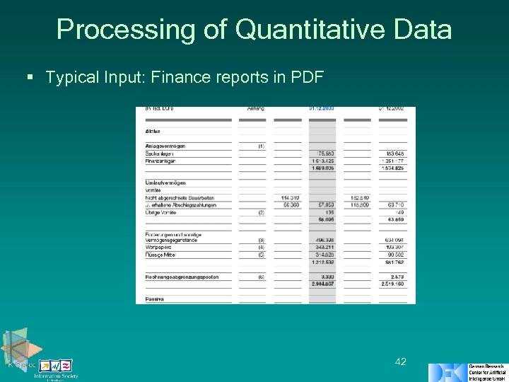 Processing of Quantitative Data § Typical Input: Finance reports in PDF 42 