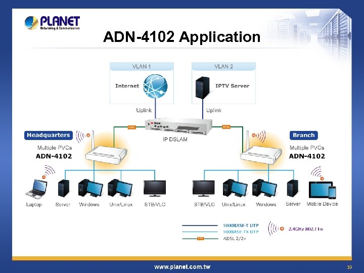 ADN-4102 Application 19 