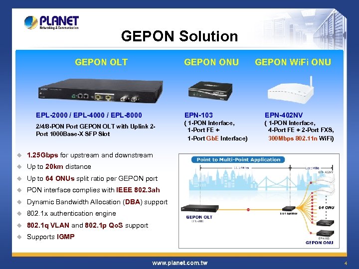 GEPON Solution GEPON OLT GEPON ONU GEPON Wi. Fi ONU EPL-2000 / EPL-4000 /