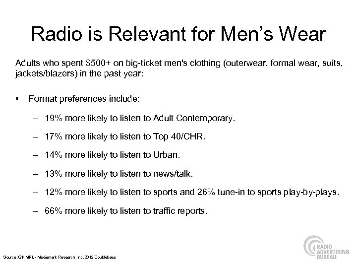 Radio is Relevant for Men’s Wear Adults who spent $500+ on big-ticket men's clothing