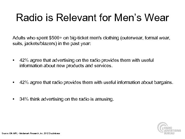 Radio is Relevant for Men’s Wear Adults who spent $500+ on big-ticket men's clothing