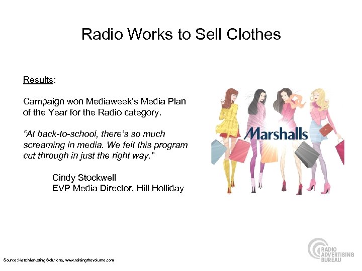 Radio Works to Sell Clothes Results: Campaign won Mediaweek’s Media Plan of the Year